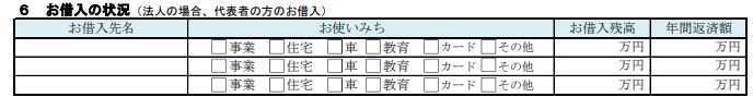 創業計画書のお借入の状況