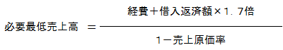 創業計画書における必要最低売上高